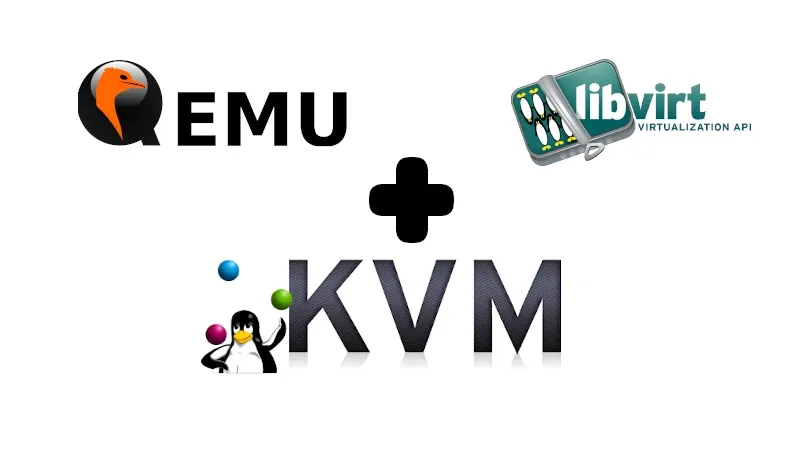 KVM Logo
